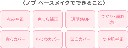 ノブ ベースメイクでできること